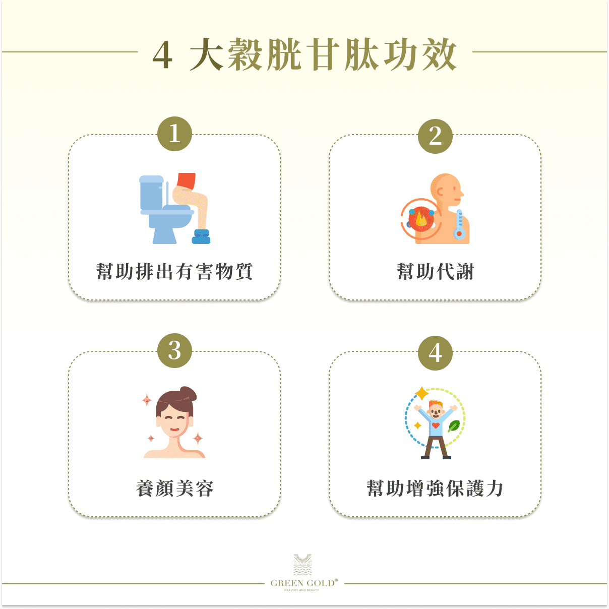 4 大穀胱甘肽功效  幫助排出有害物質 幫助代謝 養顏美容 幫助增強保護力