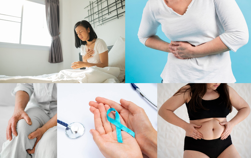 從現在起每天吃薑黃，一個月後會有什麼驚人發現？GREENGLD薑黃PLUS 薑黃素的好處及功效？薑黃素在科學支持下顯示出明顯益處的相關研究 改善關節炎 預防肥胖 預防心臟病 改善血糖 預防肝損傷 預防癌症 改善腦部神經功能 預防阿茲海默症