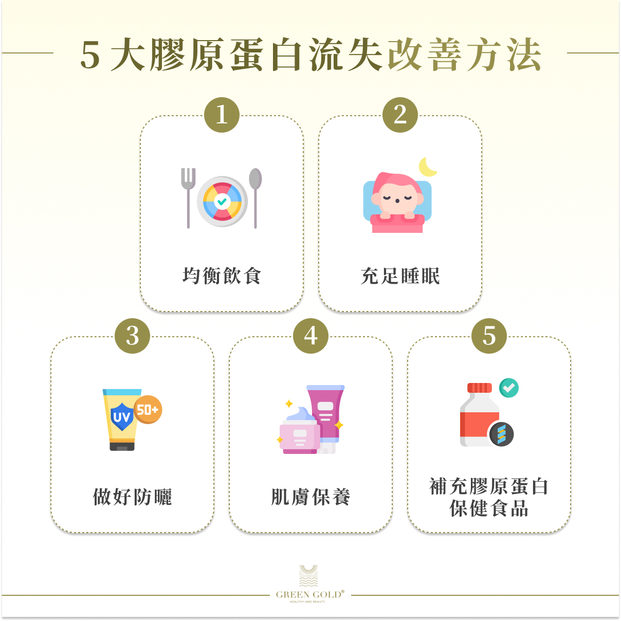 5 大膠原蛋白流失改善方法