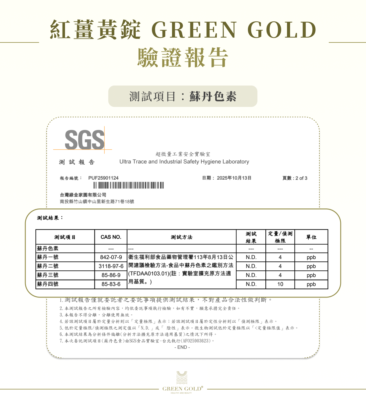 greengold 產品驗證報告