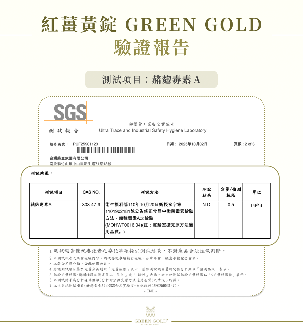 紅薑黃錠 SGS 檢測報告