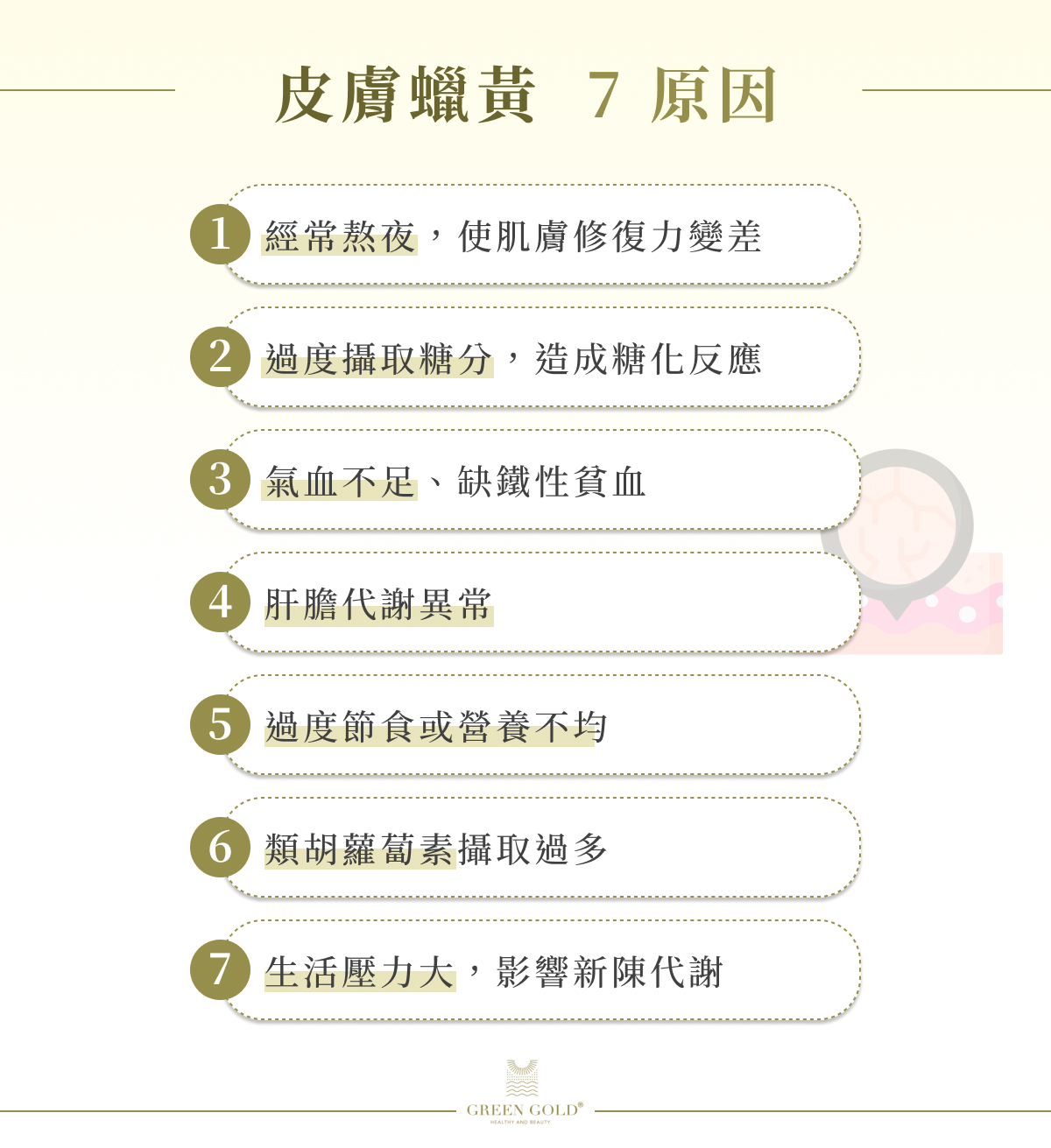 皮膚蠟黃原因