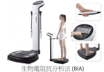 要如何測驗自己的體脂肪比例呢?  生物電阻分析(BIA)