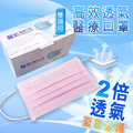 醫宏高透氣型醫療口罩-50入/盒(5色可選)