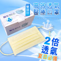 醫宏高透氣型醫療口罩-50入/盒(5色可選)_10