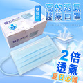 醫宏高透氣型醫療口罩-50入/盒(5色可選)_11