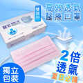醫宏高透氣型醫療口罩-單片包裝15入/盒_9