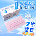 醫宏高透氣型醫療口罩-50入/盒(5色可選)_9