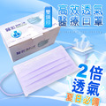 醫宏高透氣型醫療口罩-50入/盒(5色可選)_8