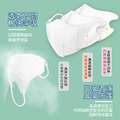醫宏成人蝶形立體醫療口罩11入_3