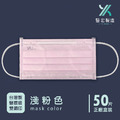 醫宏醫療口罩-50入/盒_9