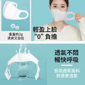 醫宏成人無痛感立體醫療口罩11入_3