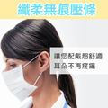 醫宏醫療口罩-單片包裝30入/盒_6