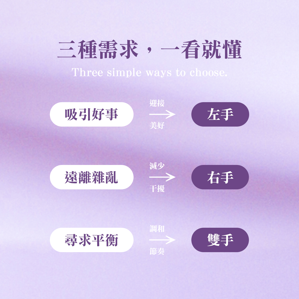 GIFT ACC. 二月誕生石紫水晶：紫水晶應該戴左手還是右手