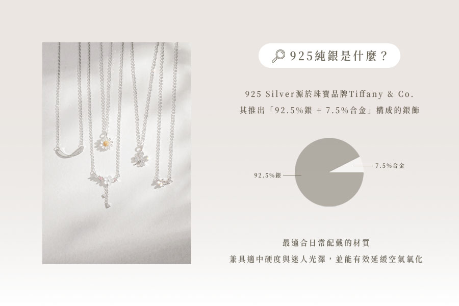 925純銀是什麼?