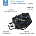 【BONum】Y設計乾溼分離輕旅行健身包附鞋袋_2