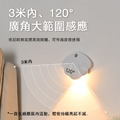 【BONum】 貝殼智能可調亮度人體長距離感應燈_2