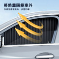 【BONum】升級版嵌入式軌道汽車遮陽簾 全車四窗組_1