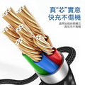 【BONum】彎頭PD快充100W2米充電線Type-c對Type-c 贈充電孔保護膜_1