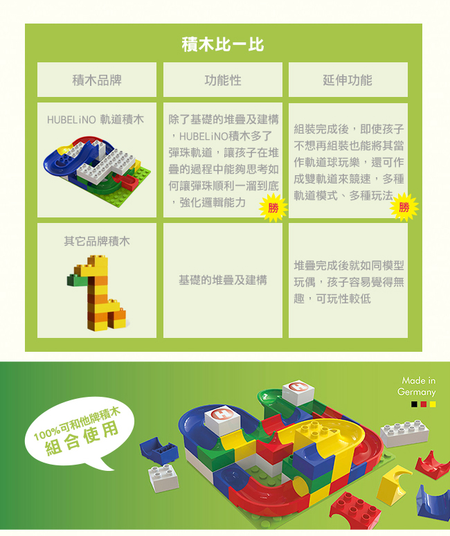 德國 HUBELiNO - 軌道式積木套件組合-41PCS(含彈跳台軌道配件)