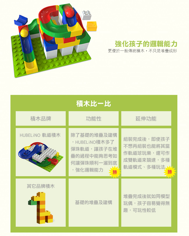 德國 HUBELiNO - 軌道式積木套件組合-46PCS(含海盜船軌道配件)