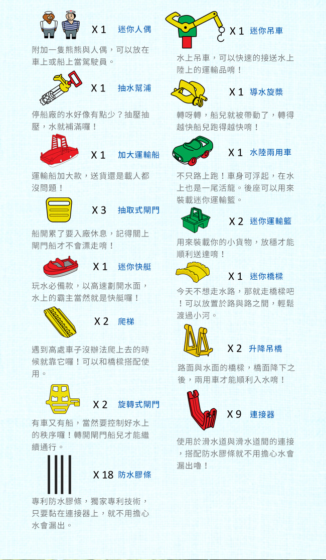 瑞典 Aquaplay - 【超級豪華版】漂漂河水上樂園玩具-544 ((152X162X22cm))