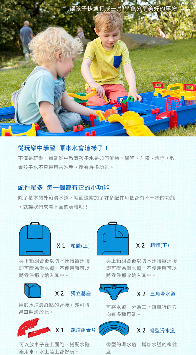 瑞典 Aquaplay - 【超級豪華版】漂漂河水上樂園玩具-544 ((152X162X22cm))