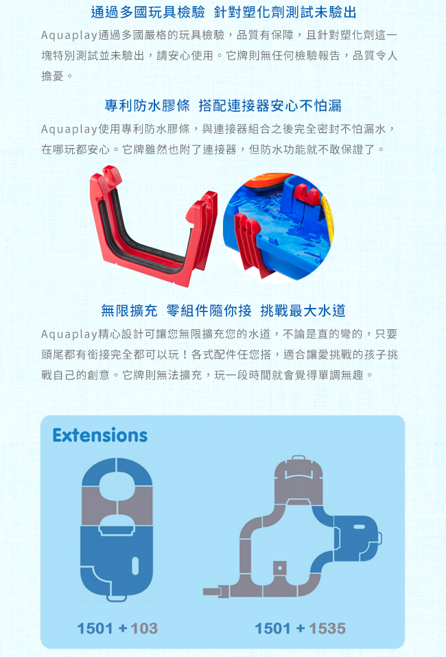 瑞典 Aquaplay - 基本入門款漂漂河水上樂園玩具-1501