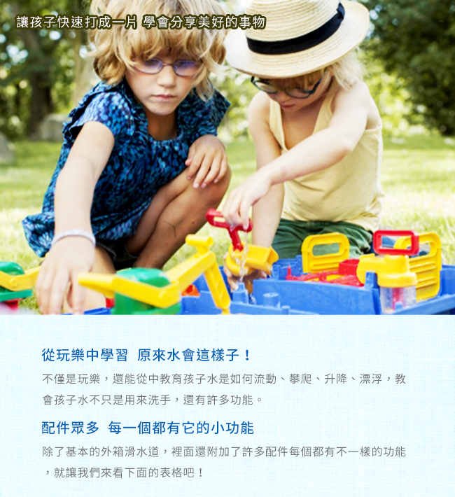 瑞典 Aquaplay - 基本入門款漂漂河水上樂園玩具-1501