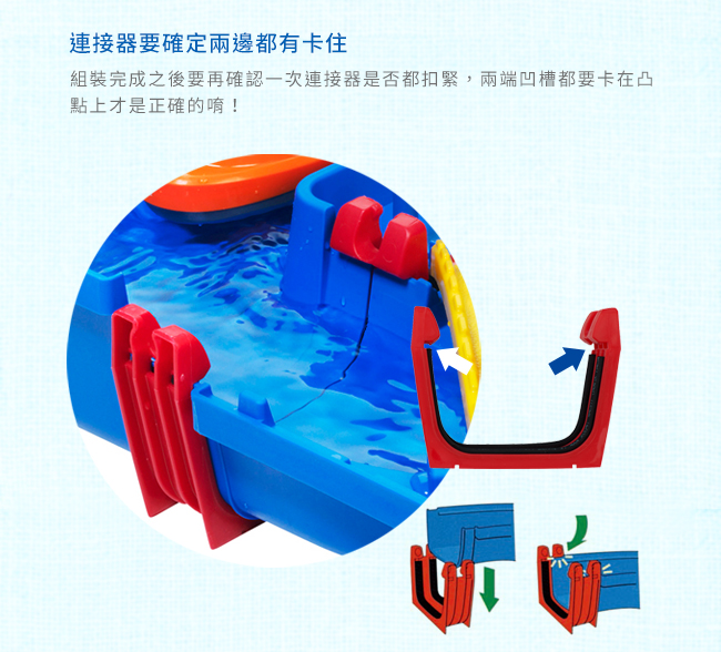 瑞典 Aquaplay - 基本入門款漂漂河水上樂園玩具-1501