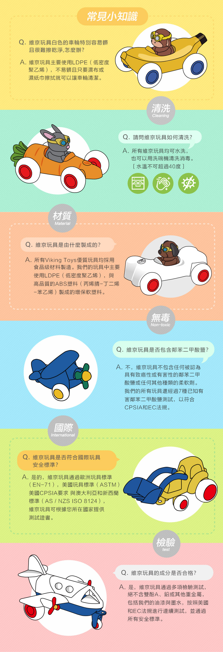 瑞典Viking toys - 城市賽車場軌道組(含三台車車與一台直升機)