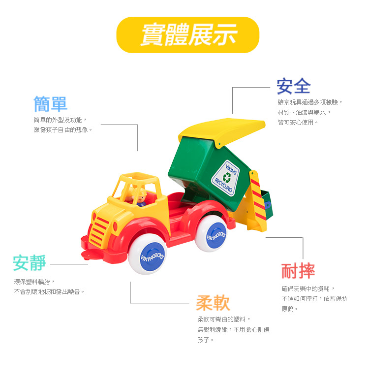 瑞典Viking toys - Jumbo 資源怪手回收車(含兩隻人偶)-28cm