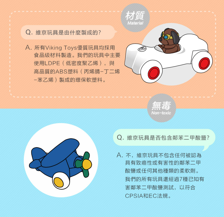 瑞典Viking toys - 戲水快艇-15cm+戲水小帆船-15cm