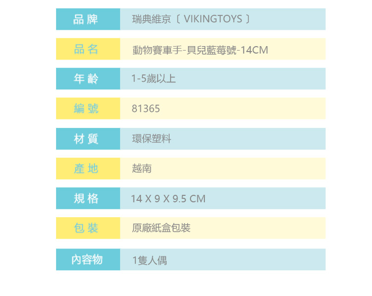 瑞典Viking toys - 動物賽車手-貝兒藍莓號-14cm