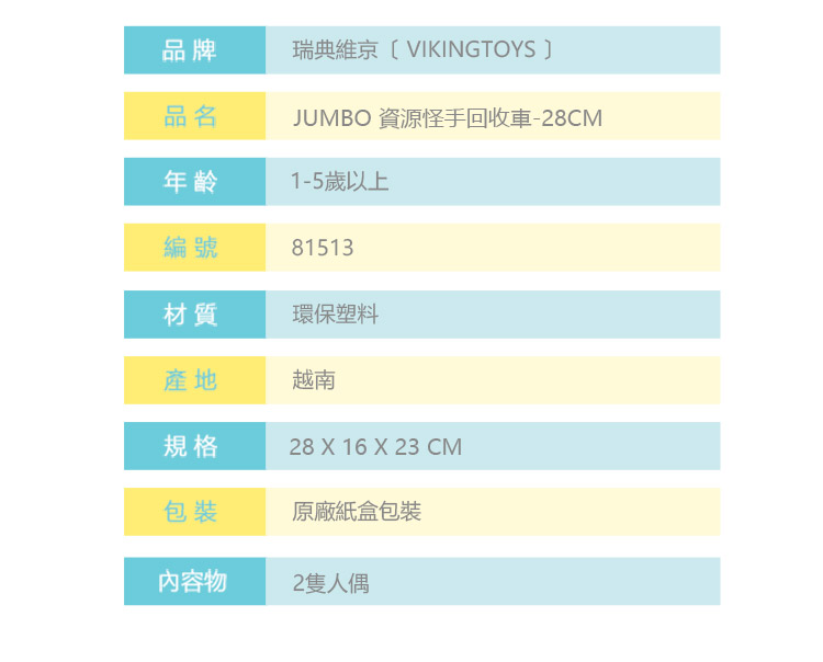 瑞典Viking toys - Jumbo 資源怪手回收車(含兩隻人偶)-28cm