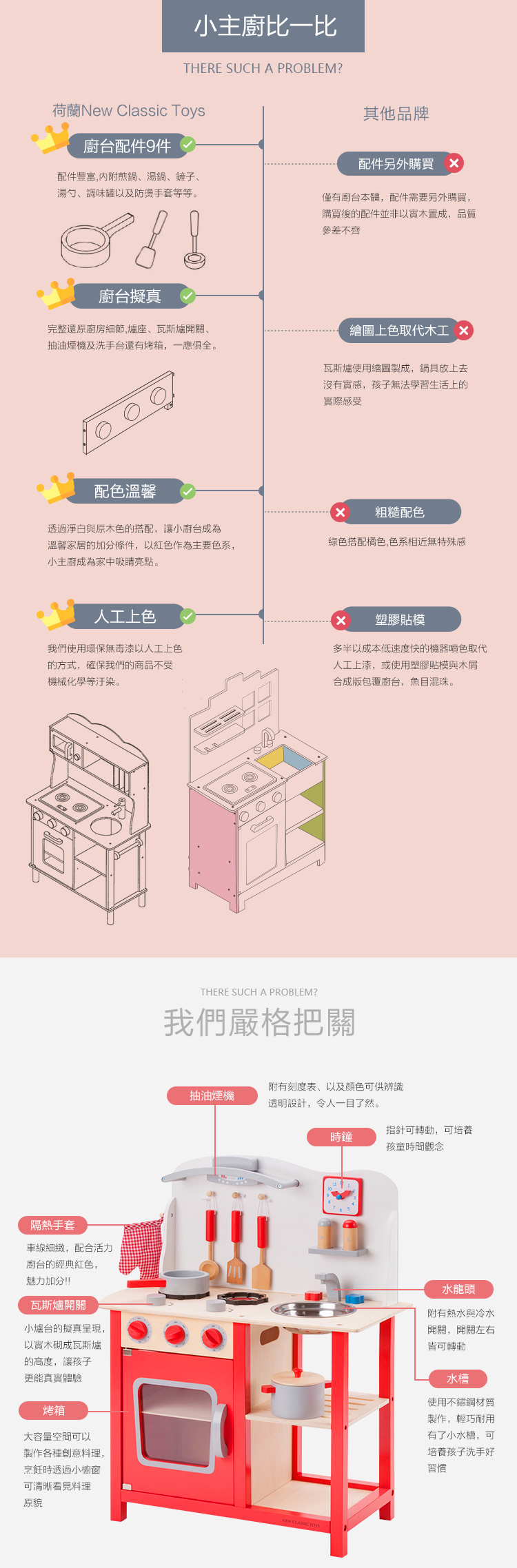 荷蘭 New Classic Toys - 【超人氣推薦】活力小主廚-紅色