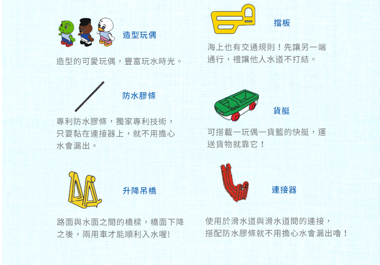 瑞典 Aquaplay - 【新品】基礎款漂漂河水上樂園玩具-1504