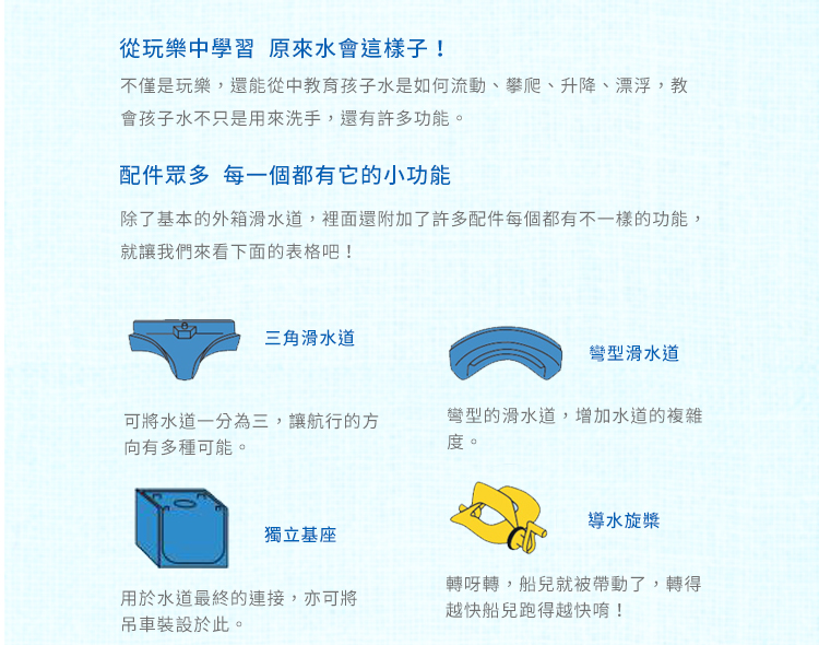 瑞典 Aquaplay - 【新品】基礎款漂漂河水上樂園玩具-1504