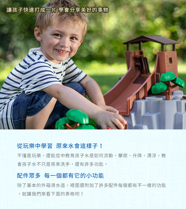 瑞典 Aquaplay - 激流金礦山漂漂河水上樂園玩具-1547