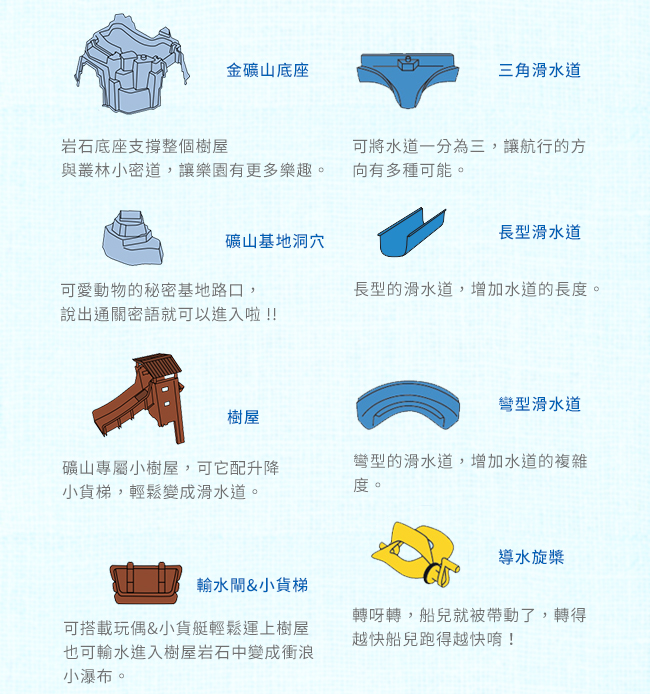 瑞典 Aquaplay - 激流金礦山漂漂河水上樂園玩具-1547