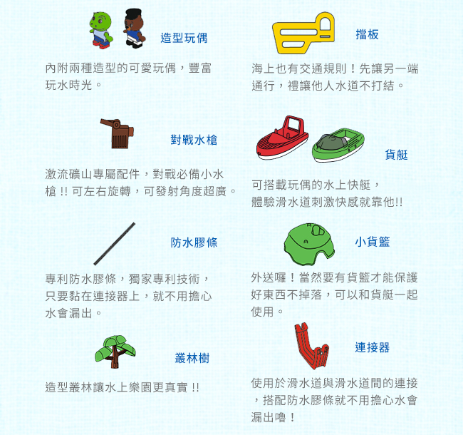 瑞典 Aquaplay - 激流金礦山漂漂河水上樂園玩具-1547