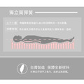 經典藍格｜獨立筒床墊-單人3.5尺_5