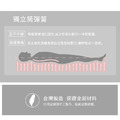 水精靈｜防潑水獨立筒床墊-單人3.5尺_5