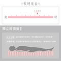 山芙蓉｜硬式獨立筒床墊-雙人5尺_5