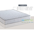 夢想｜獨立筒彈簧床墊-加大雙人6尺_2