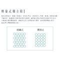 馬德里｜乳膠蜂巢獨立筒床墊-加大雙人6尺-可接受尺寸訂製_5