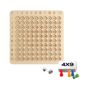 木製九九乘法口訣板