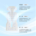 韓國雙風扇汽座推車涼墊_2
