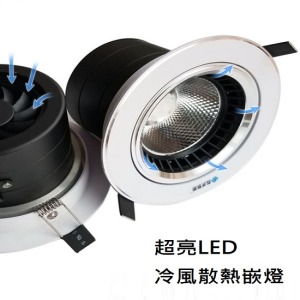 超亮LED冷風散熱嵌燈-DoubleBear
