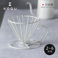 【日本下村KOGU】極簡鏤線日製18-8不鏽鋼咖啡濾杯(2-6杯用)-2色可選_2